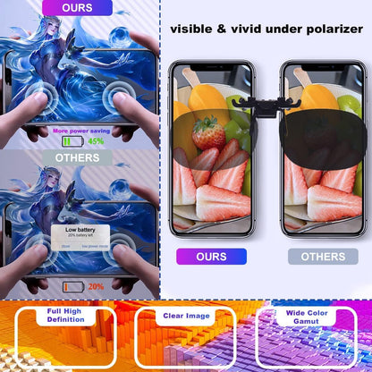 DD Soft OLED Display for iPhone 14 Pro Max – High Resolution Screen Replacement with Fast Touch Response