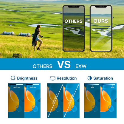 DD Soft OLED Display for iPhone 14 Pro – High Resolution Screen Replacement with Fast Touch Response
