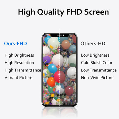 DD Soft OLED Display for iPhone 14 Plus – High Resolution Touch Screen Replacement