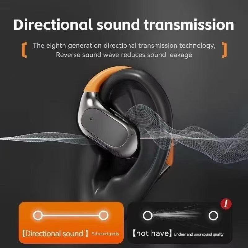 OpenWearable True Wireless Earphones – Spatial Sound V5.4 Bluetooth